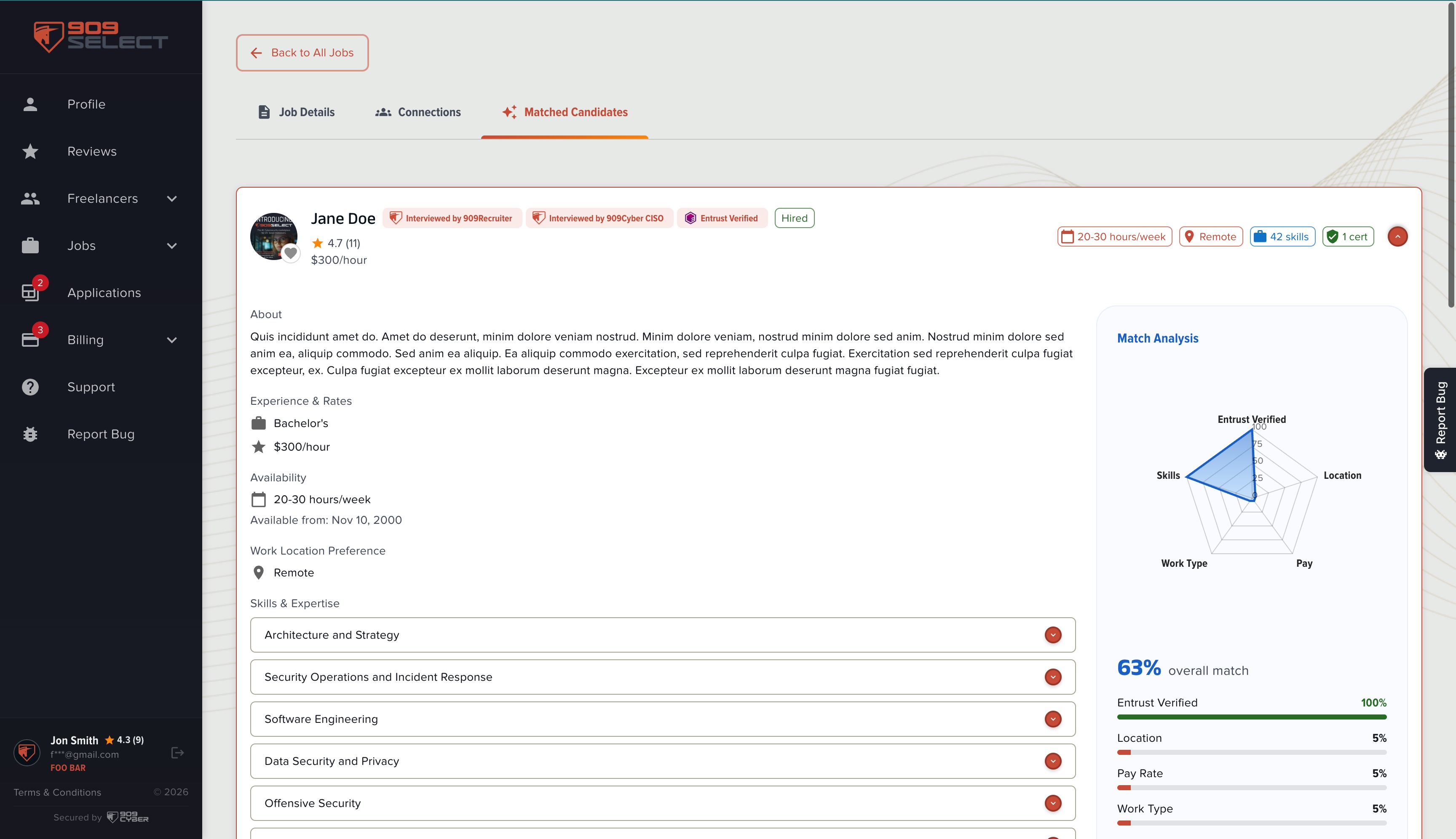 909Select Platform Dashboard for Employers